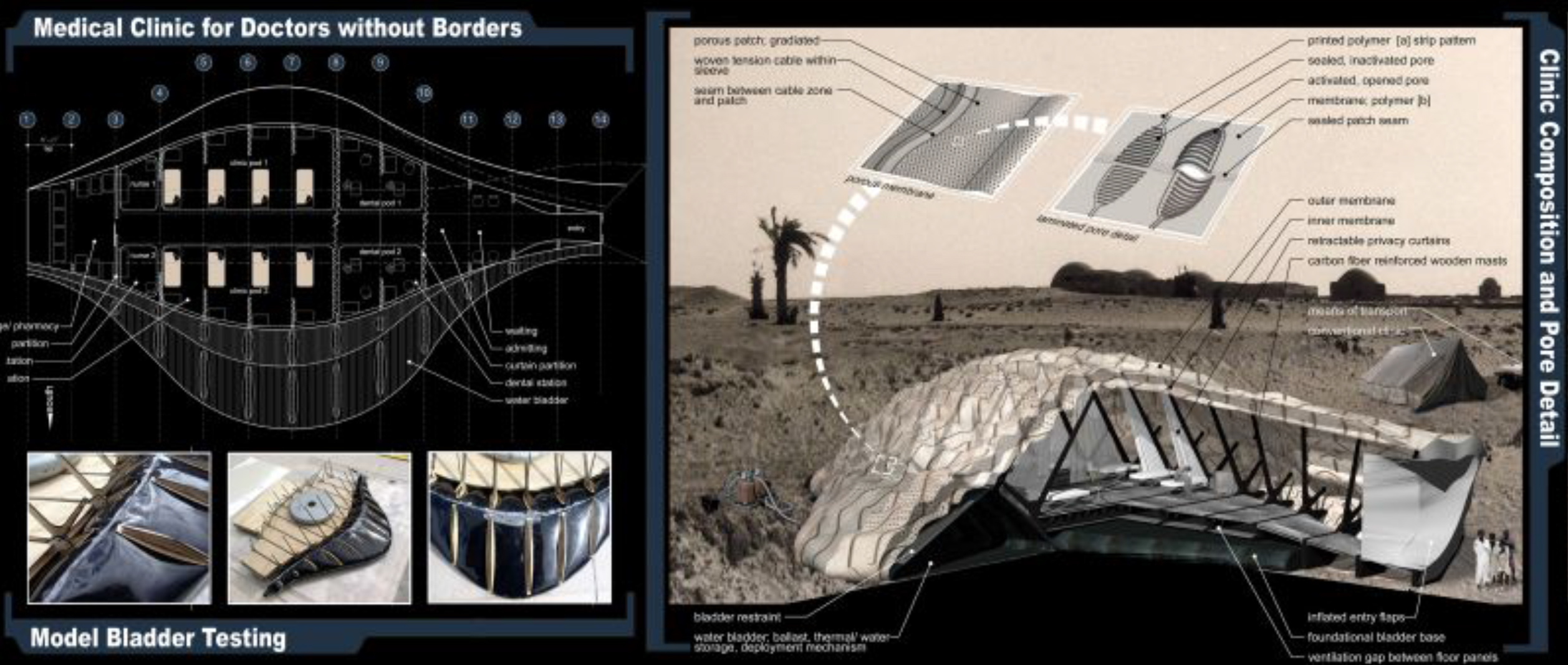 new building technologies in architecture