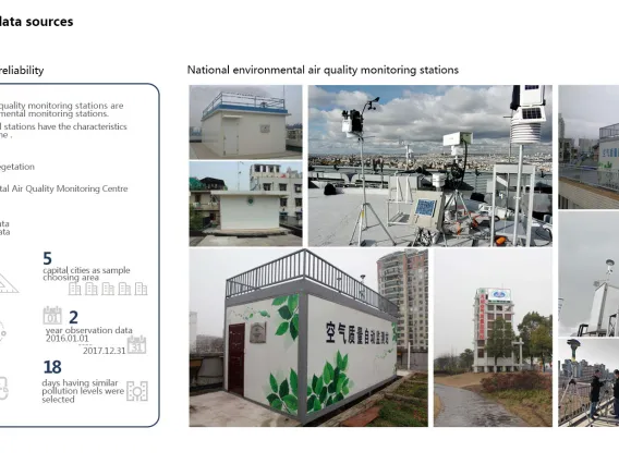 Particulate matter mitigation through urban green infrastructure: Research on optimization of block-scale green space