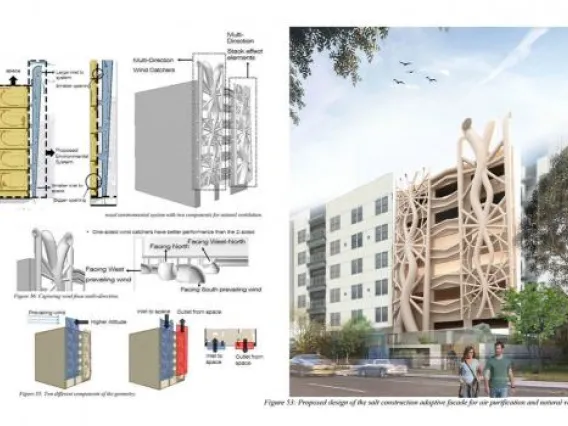 Course: MS Arch Thesis | Thesis Chair Professor: Aletheia Ida PhD | Student: Fatemeh Sharaf Zadeh