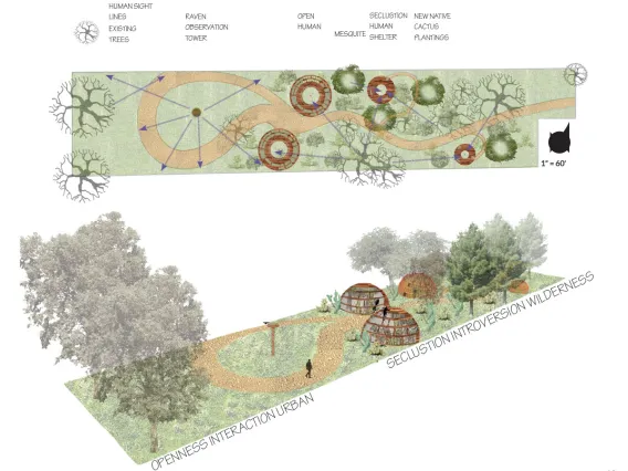 Speculative site design