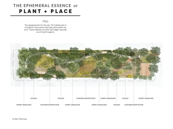 The Ephemeral Essence of Plant + Place