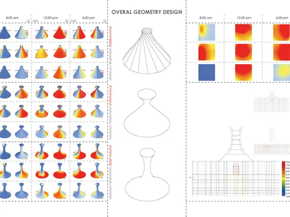 Adaptive Cooling and Daylighting Roof Aperture System, by Maryam Moradnejad