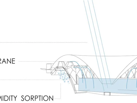 Adaptive Cooling and Daylighting Roof Aperture System, by Maryam Moradnejad