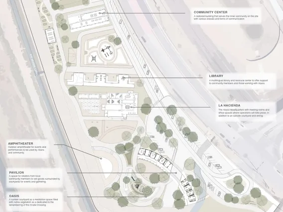 Border Studio: Oñate Crossing