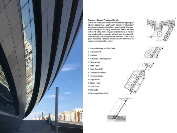 Congress Center (Expo 2017), by Adrian Smith + Gordon Gill Architecture