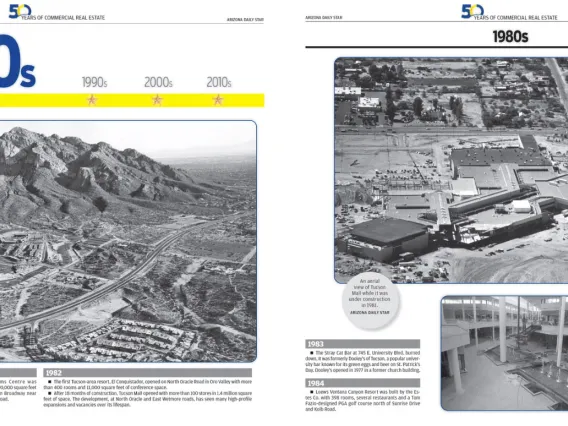 50 Years of Commercial Development in Tucson