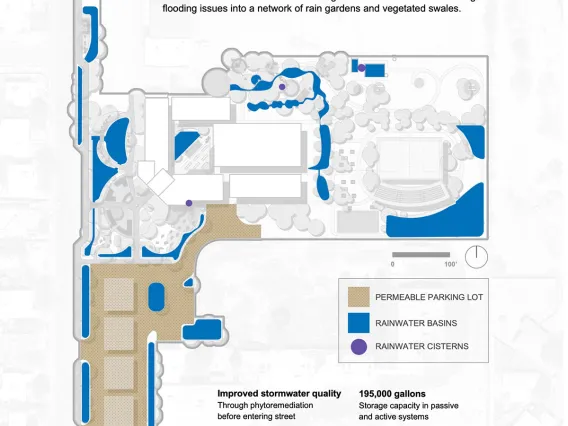 Green Infrastructure Plan for Star Academic High School