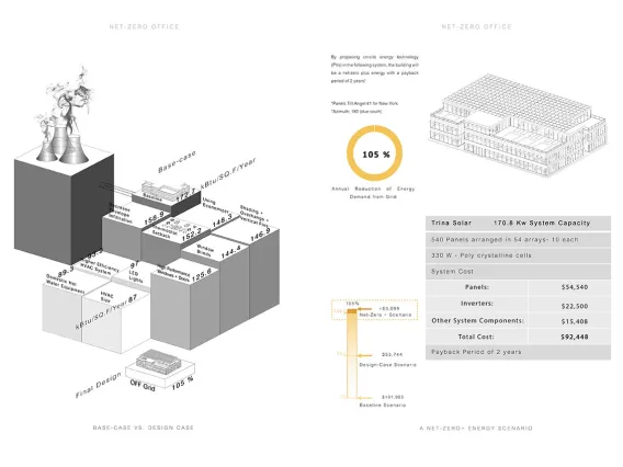 Office design element by Sara Ghaemi