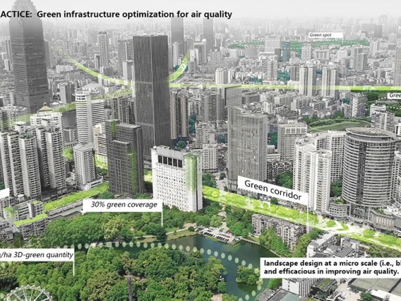 Illustration of city with green infrastructure
