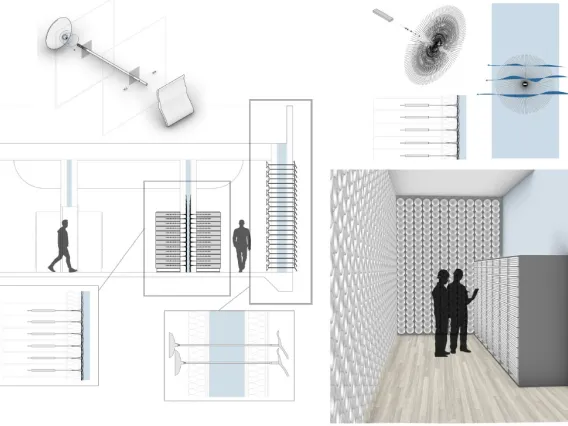 Waste heat transfer micro-cloud integration