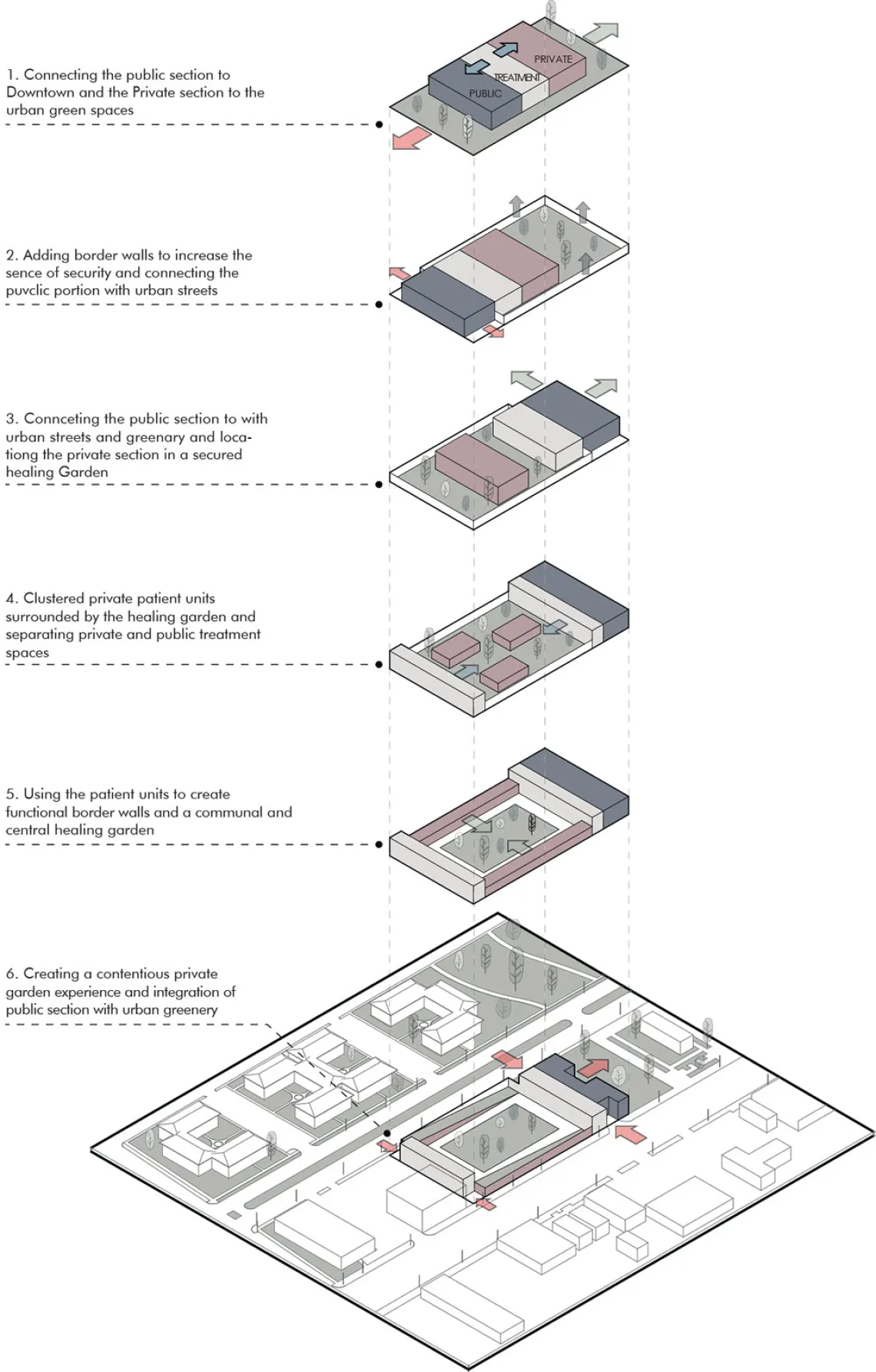 Lafayette Healing and Wellness Center, by Afshan Behnamghader