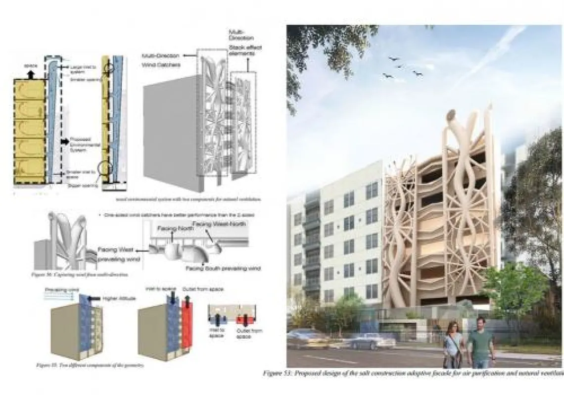 Course: MS Arch Thesis | Thesis Chair Professor: Aletheia Ida PhD | Student: Fatemeh Sharaf Zadeh