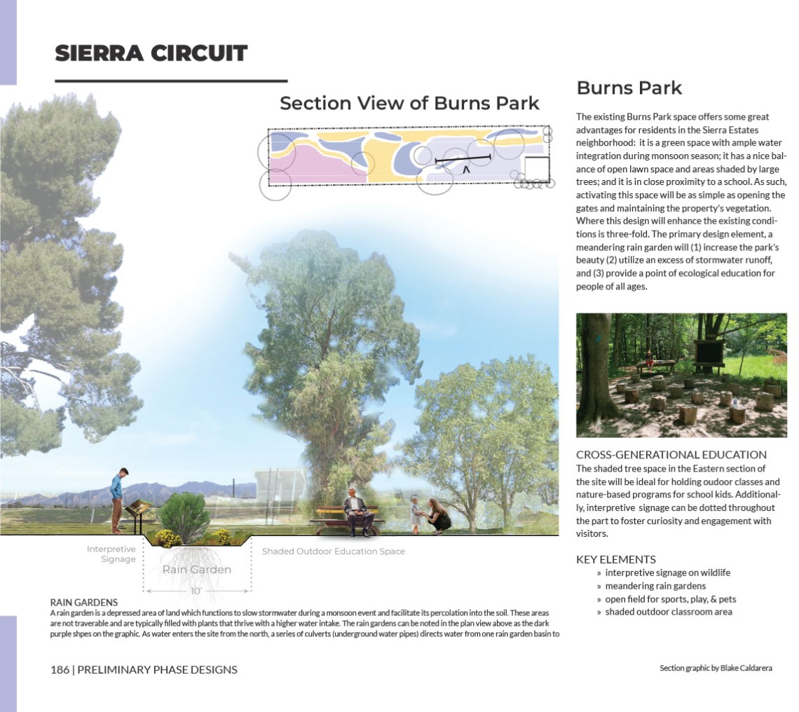 Sierra Circuit