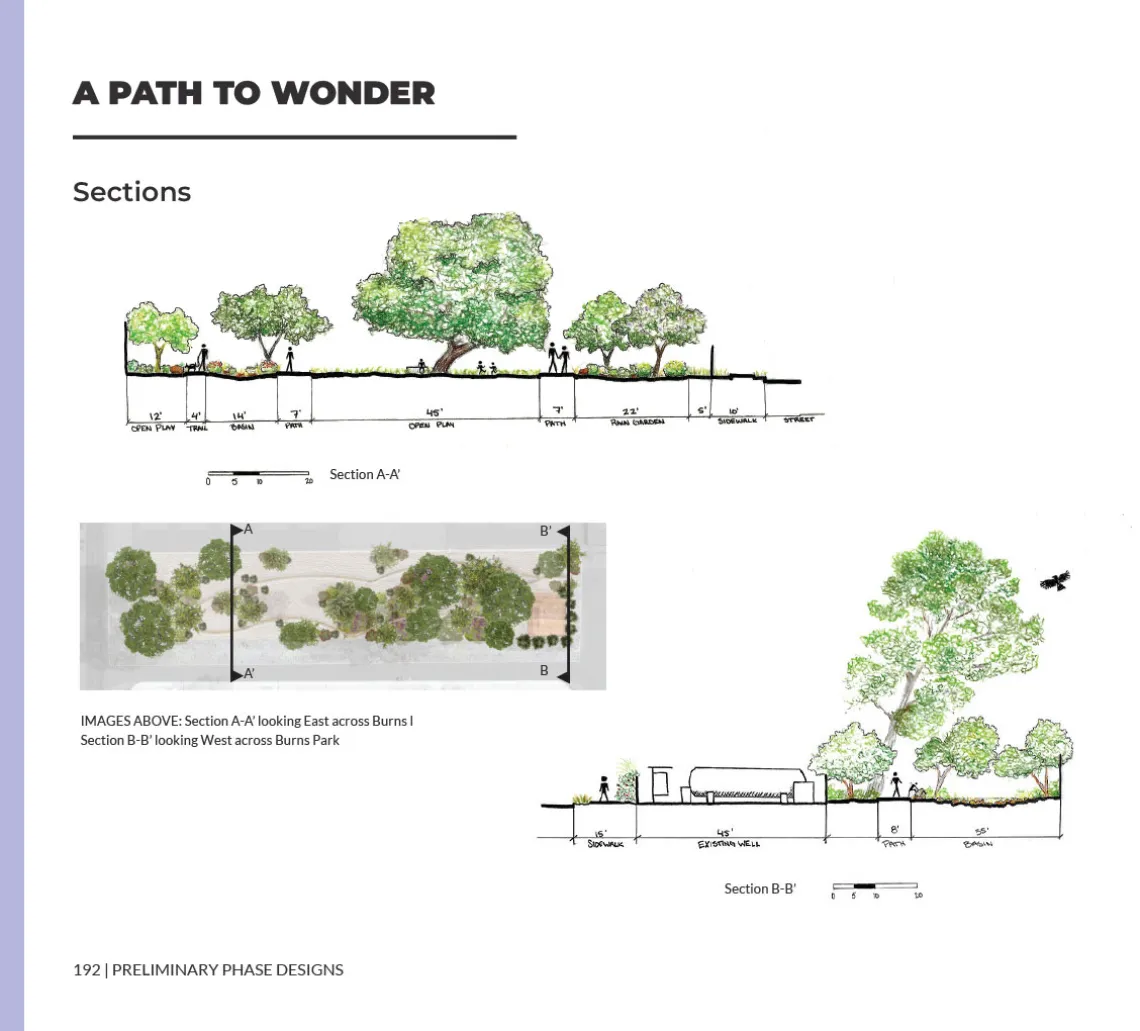 A Path to Wonder