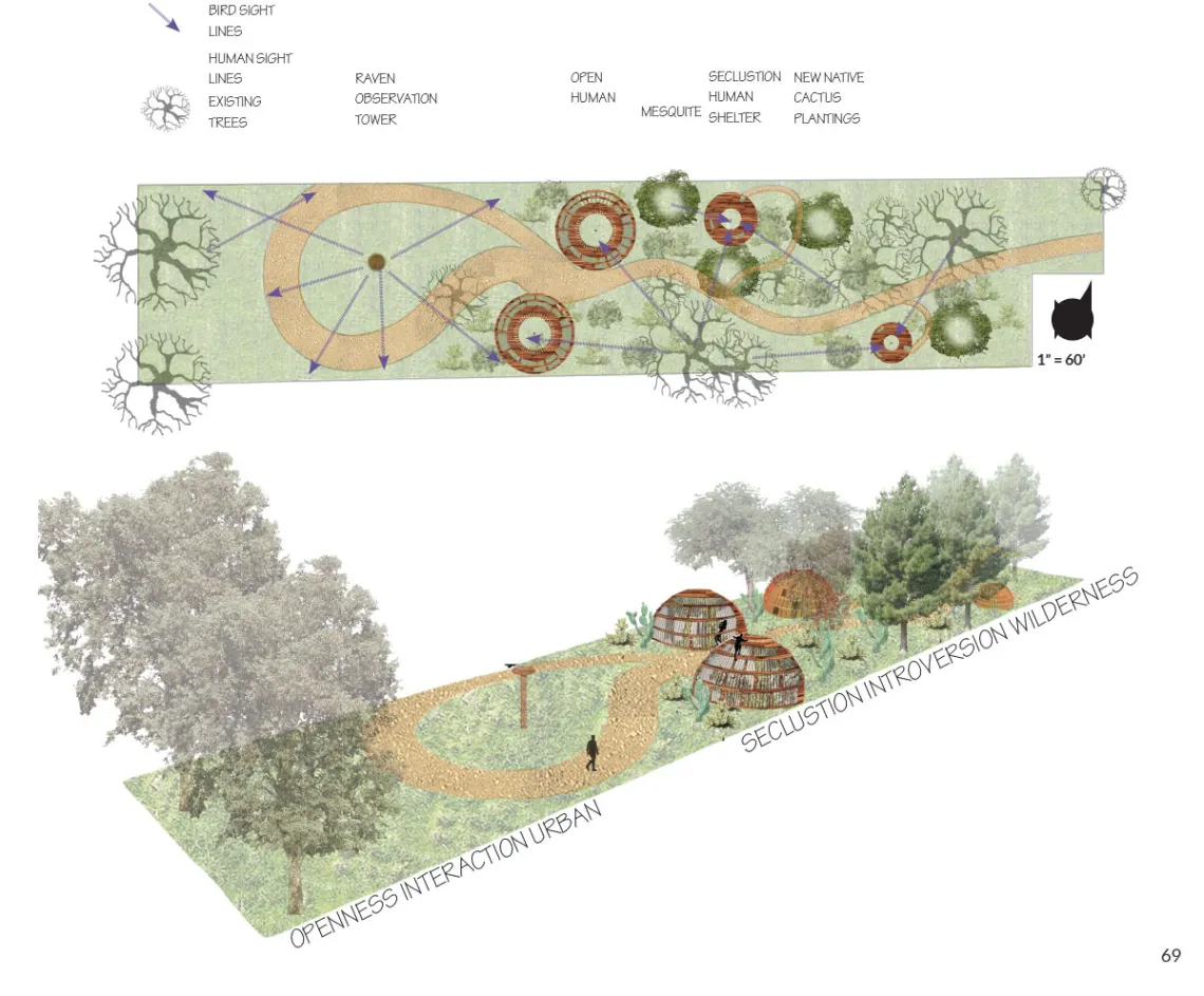 Speculative site design