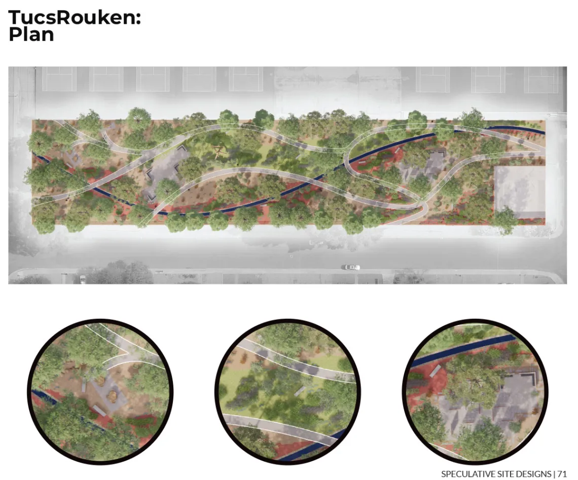 TucsRouken: Plan