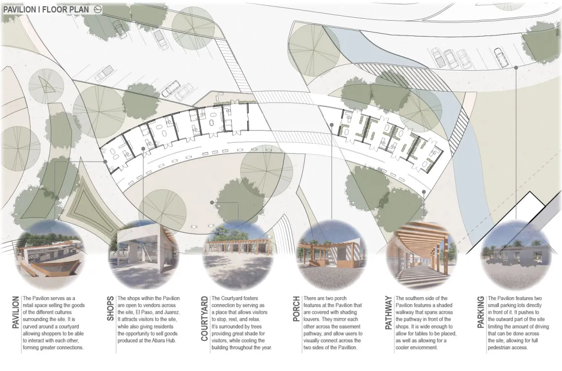 Border Studio: Oñate Crossing