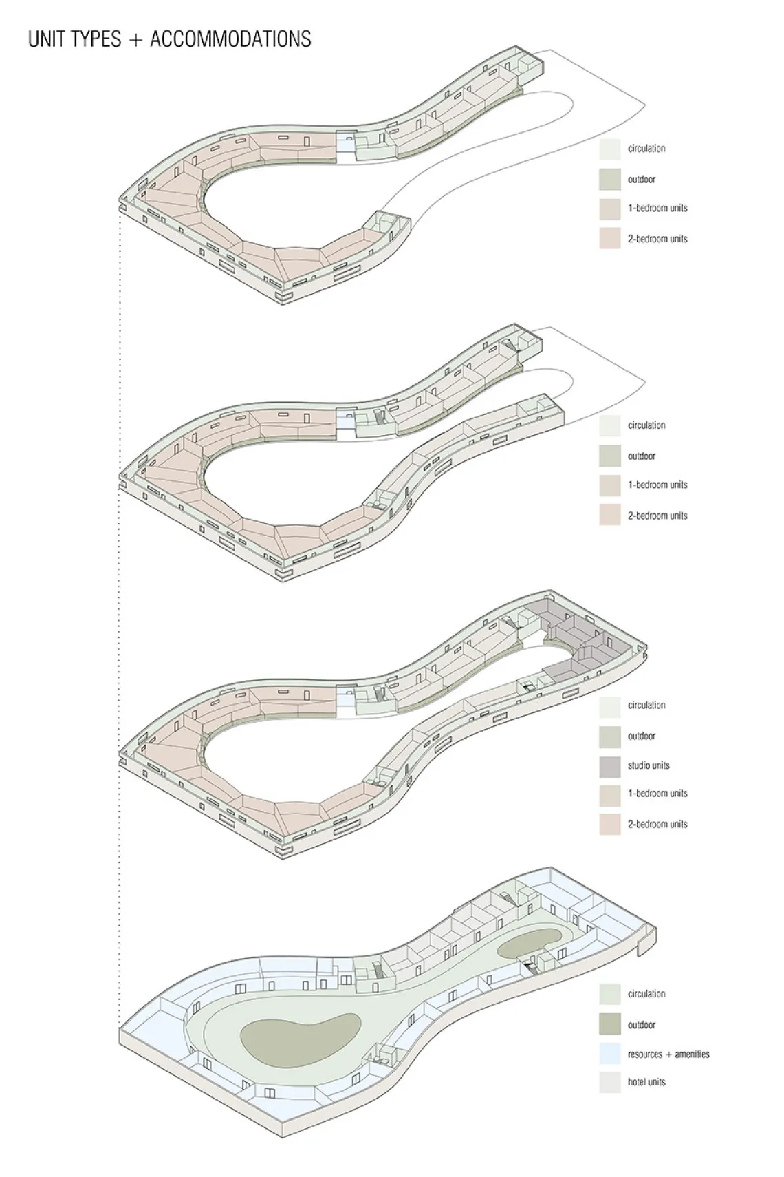 Housing Project for Domestic Violence Survivors, by Kathy Le