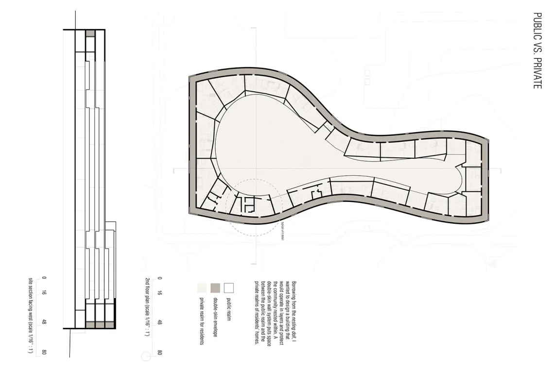 Housing Project for Domestic Violence Survivors, by Kathy Le