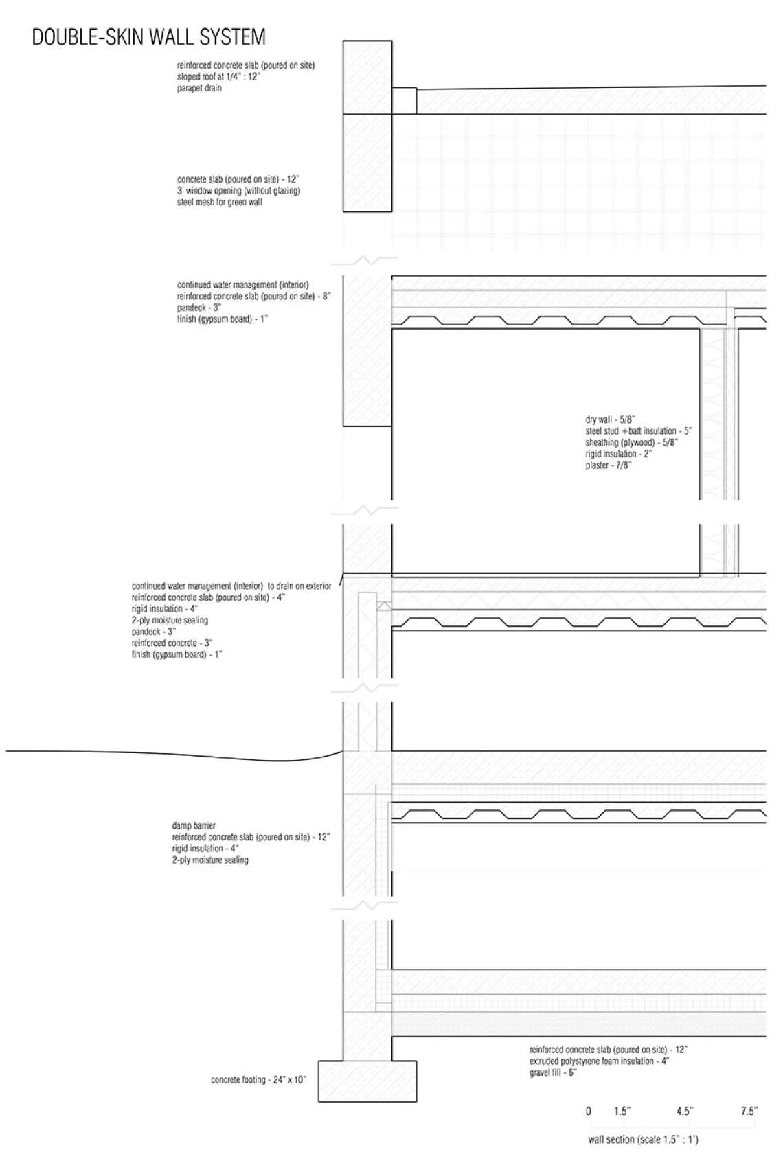 Housing Project for Domestic Violence Survivors, by Kathy Le