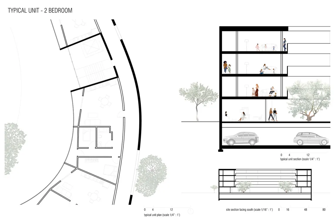 Housing Project for Domestic Violence Survivors, by Kathy Le