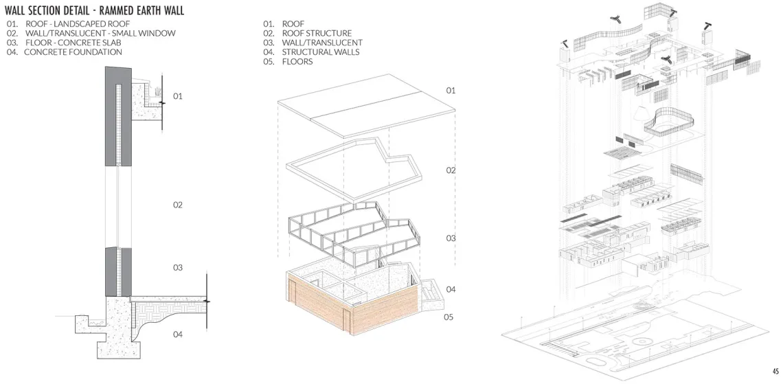 Healing Architecture, by Orianna Zimmerman.