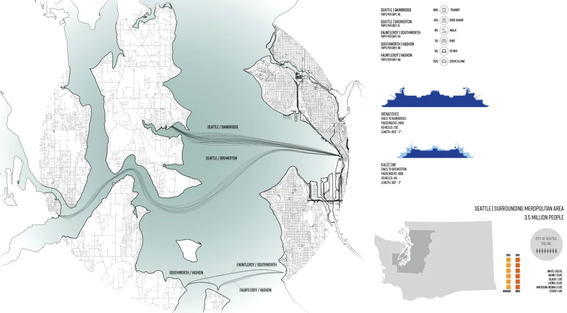 Rethinking Infrastructure, by Emily Miller