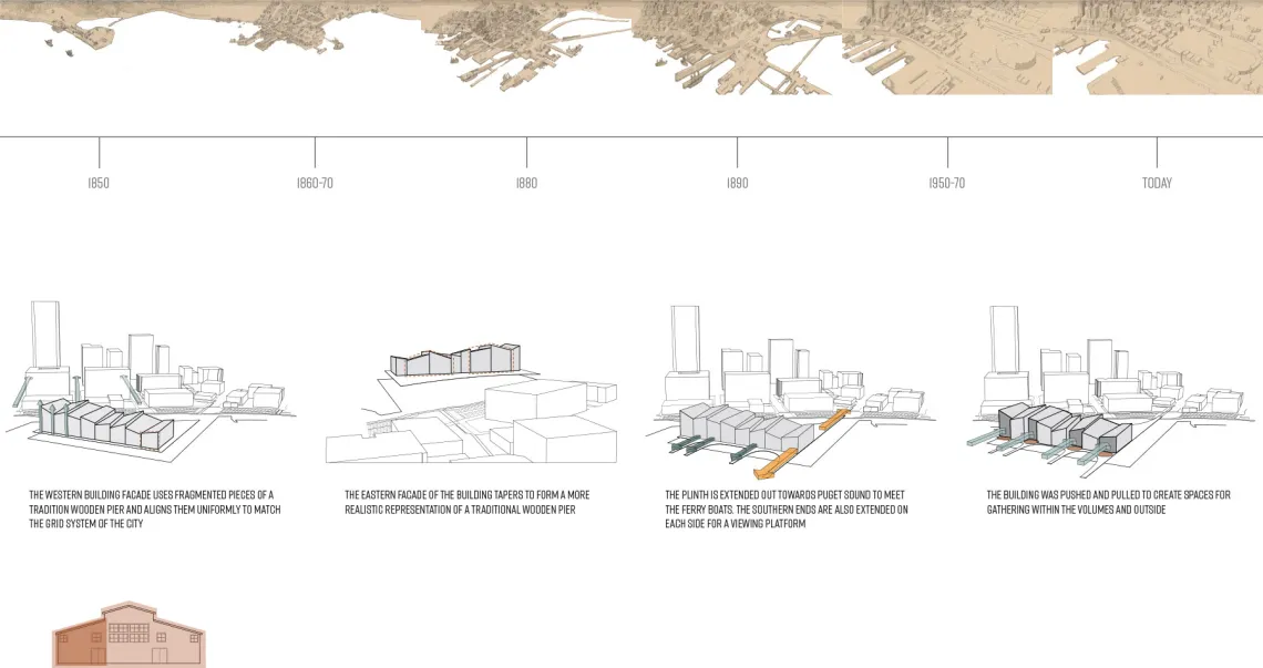 Rethinking Infrastructure, by Emily Miller