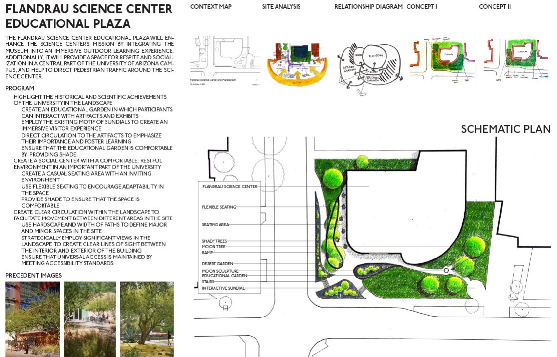 Flandrau Science Center Educational Plaza design process by Emma Nakpairat.