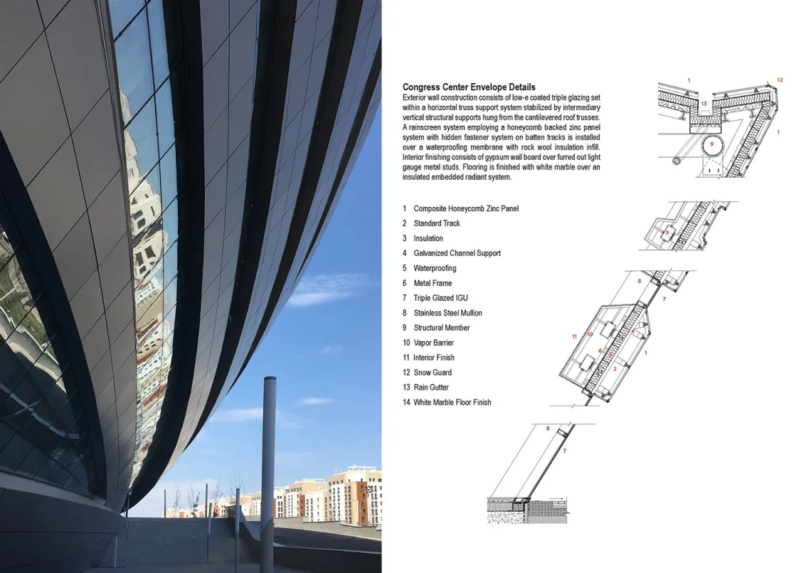 Congress Center (Expo 2017), by Adrian Smith + Gordon Gill Architecture