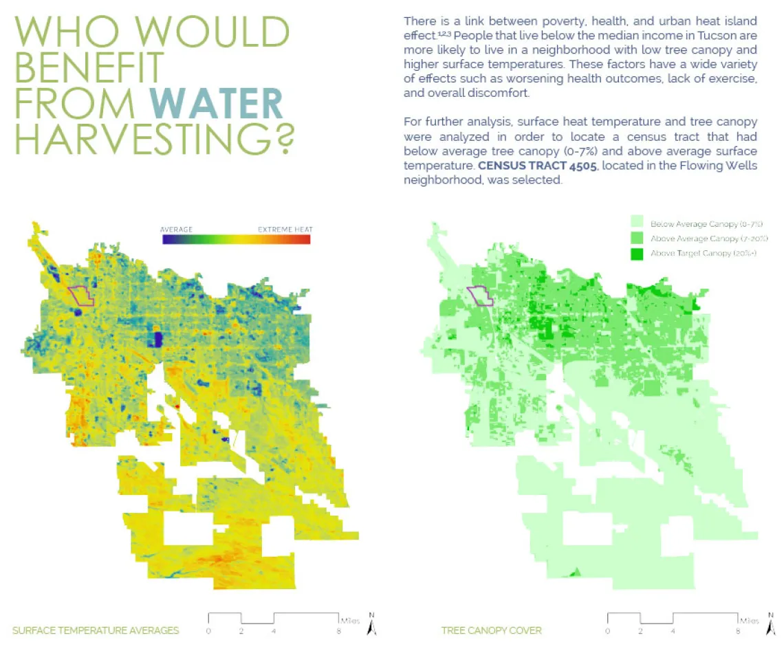 Excerpt from Hunter Lohse's Free Water project