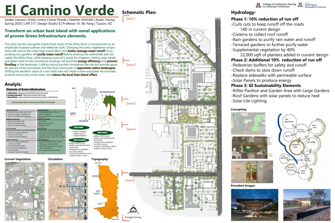 El Camino Verde, by MLA students