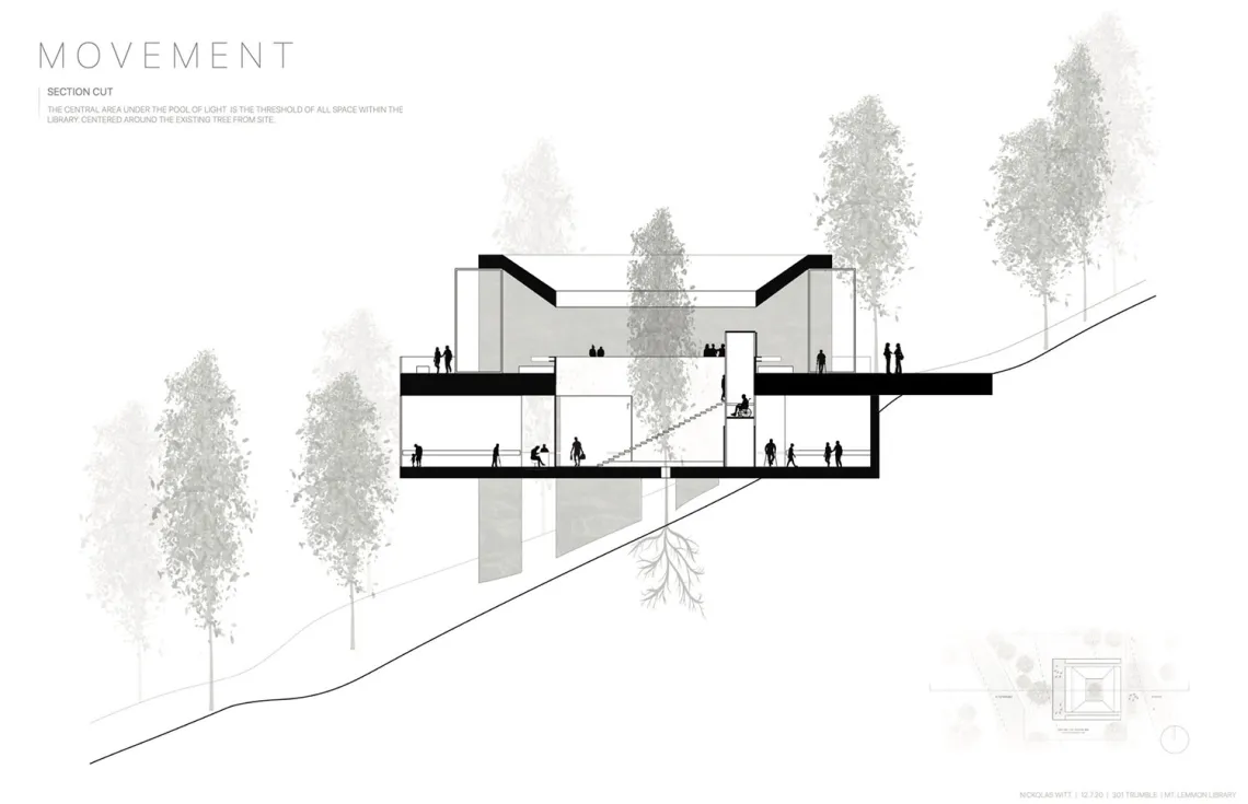 Mount Lemmon Outdoor Library, by Nickolas Witt