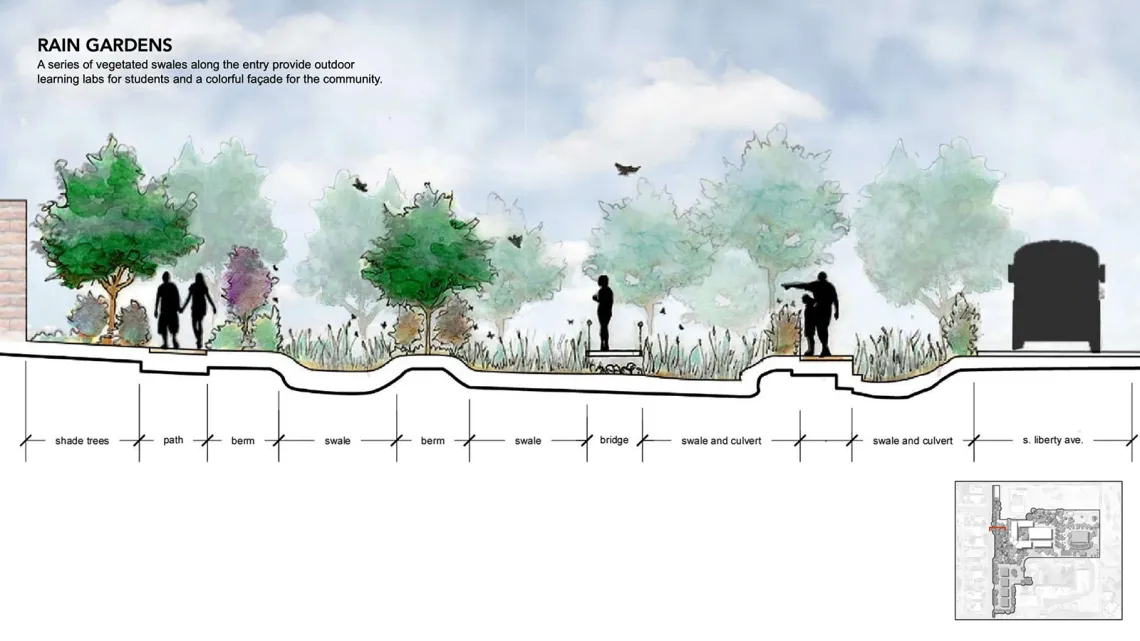 Rain Gardens Section for Star Academic High School