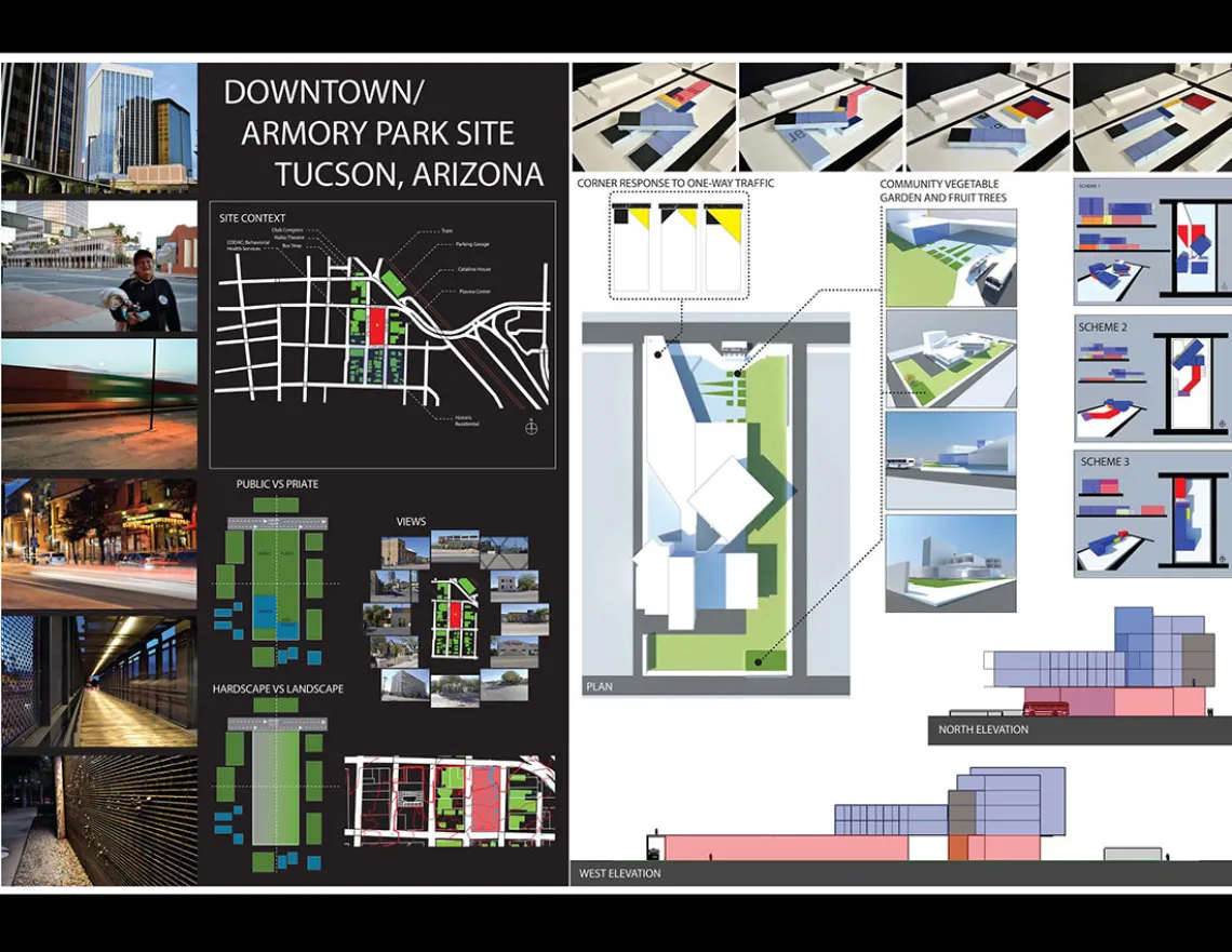 Site analysis