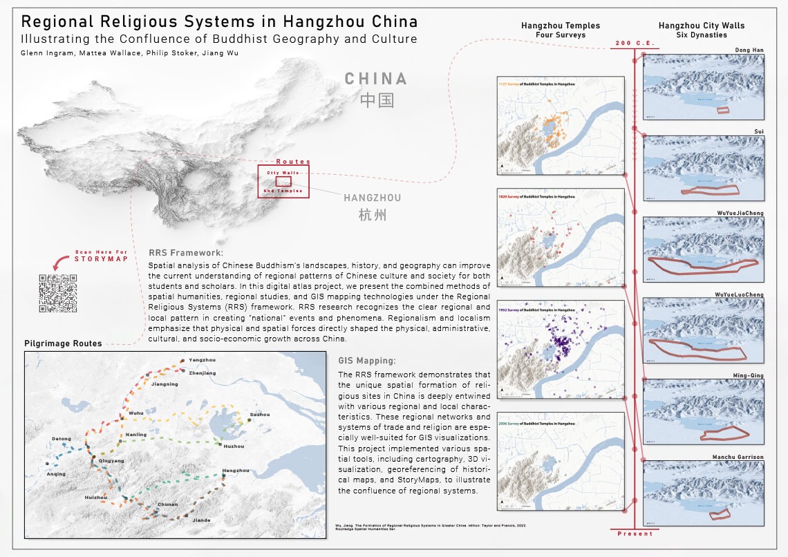 Regional Religious Systems in Hangzhou China poster