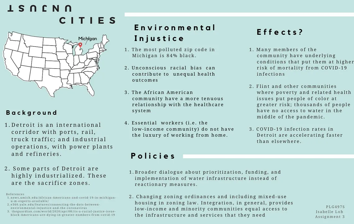 Unjust Cities, by Isabelle Loh