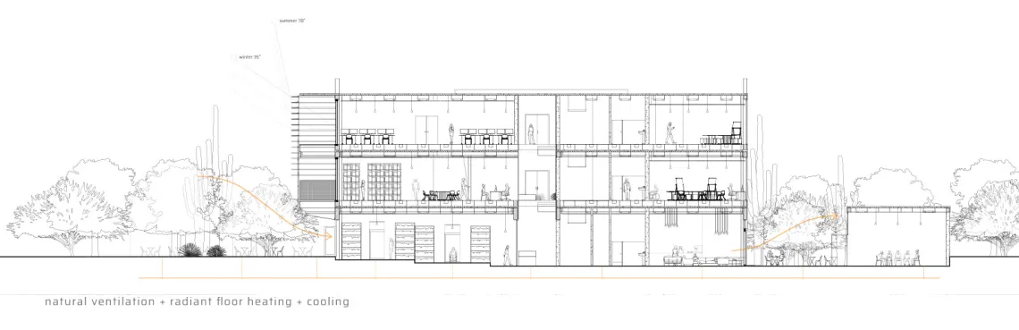 Center for Information and Collaboration by Eunbee Kang