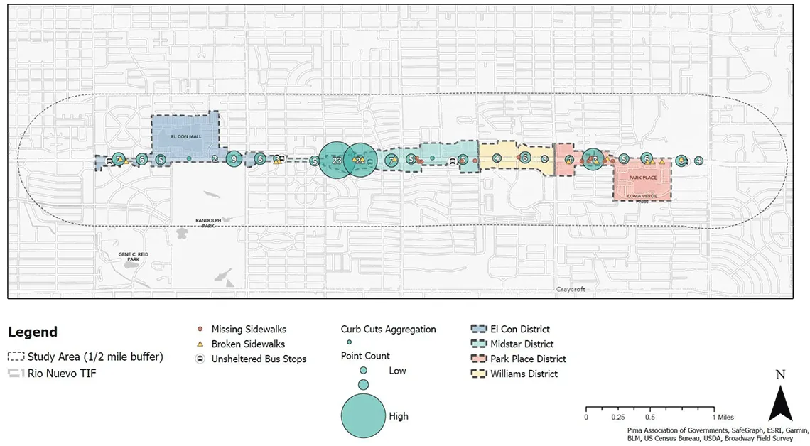 Pedestrian Infrastructure Deficiencies