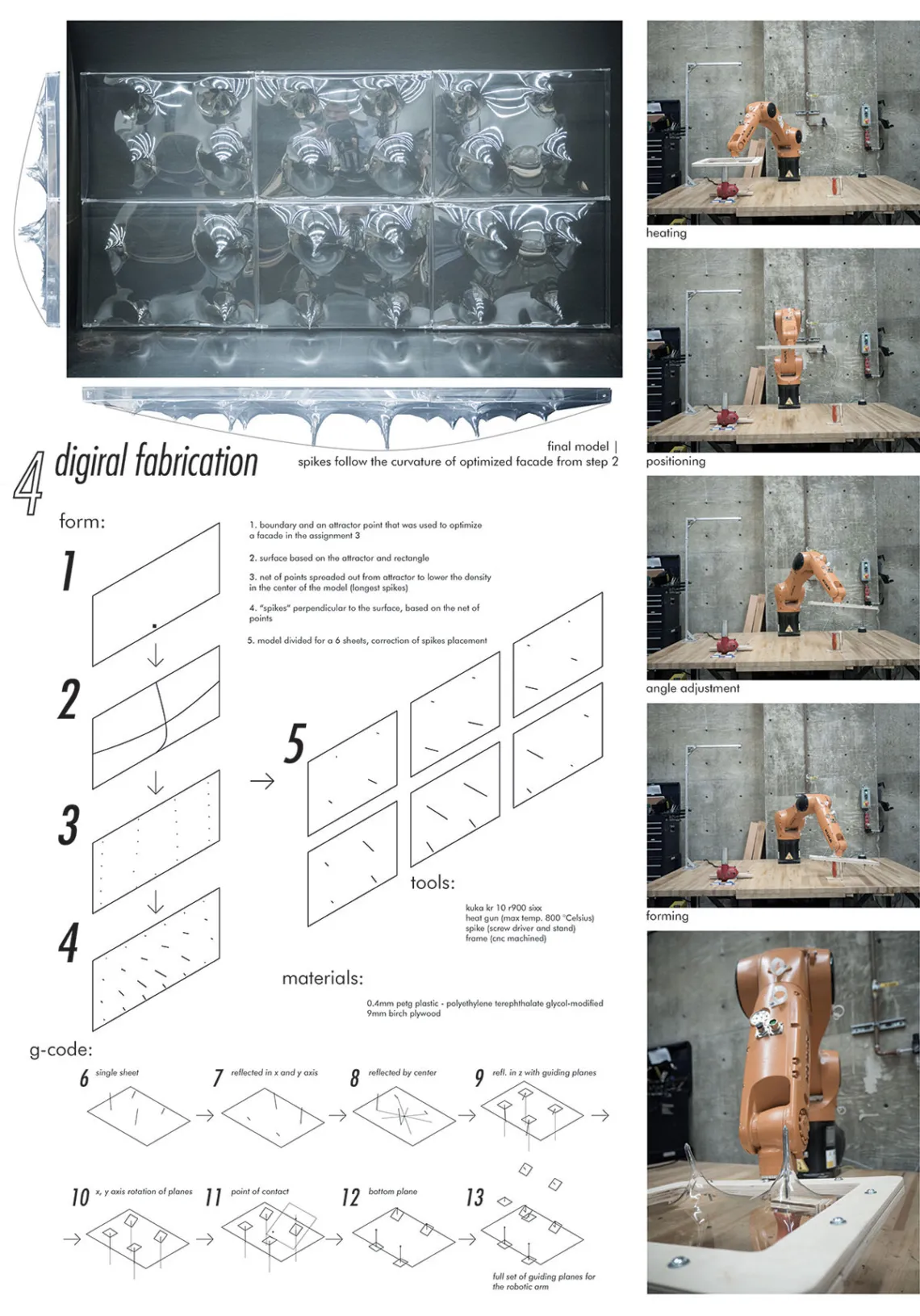 Course: Design Communication III | Instructor: Susannah Dickinson | Student: Pawel Sapiecha