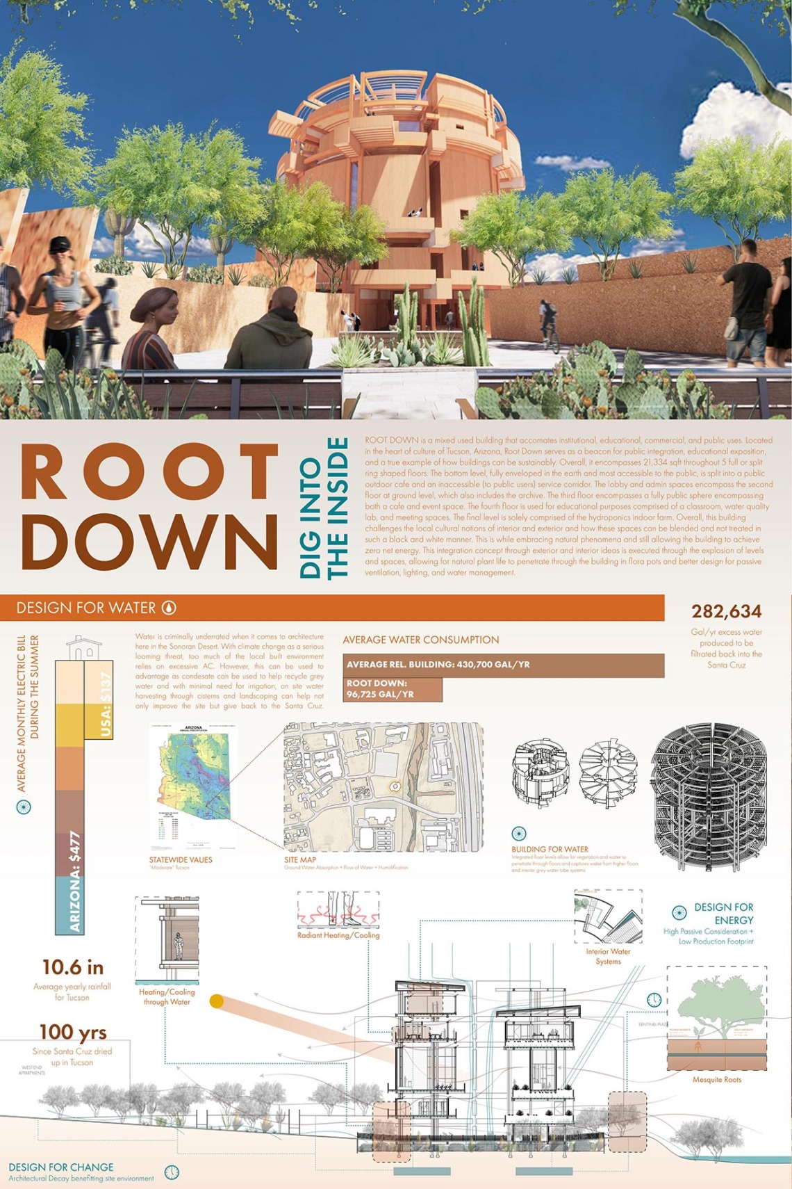 Root Down, by Maggie Collopy