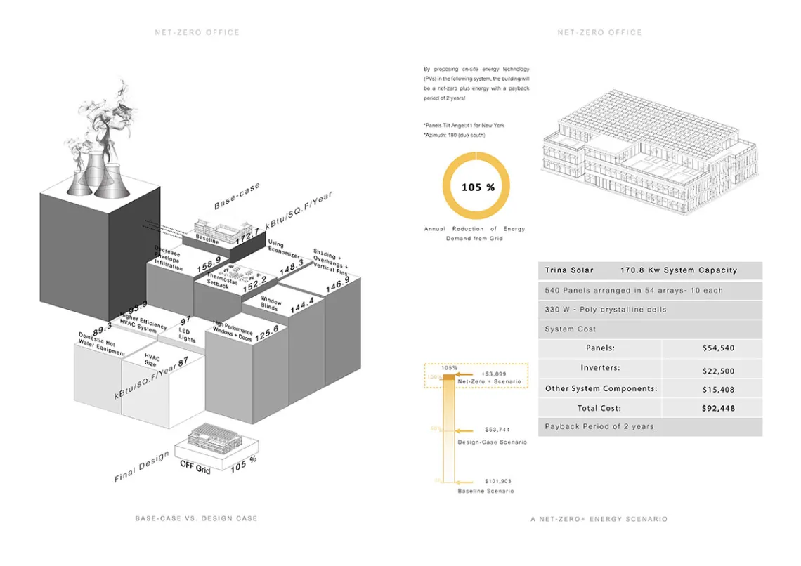 Office design element by Sara Ghaemi