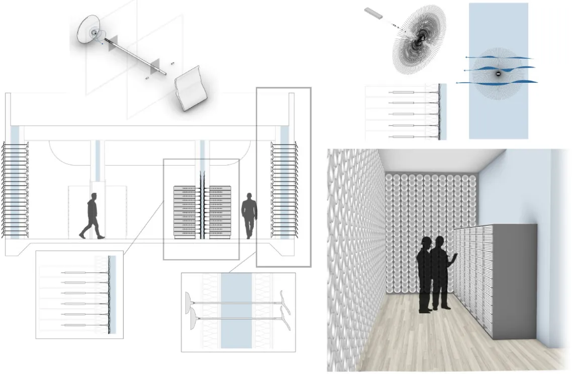 Waste heat transfer micro-cloud integration