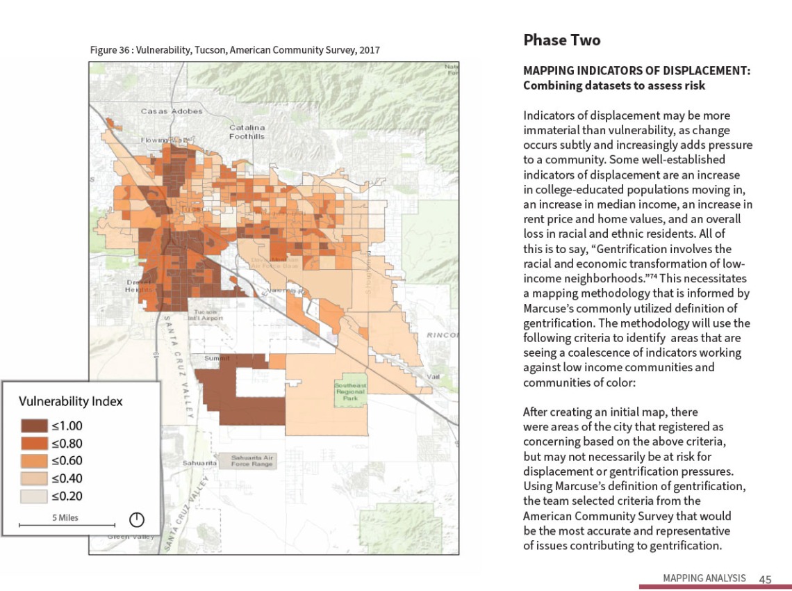 Sample page from Tucson Displacement Study.