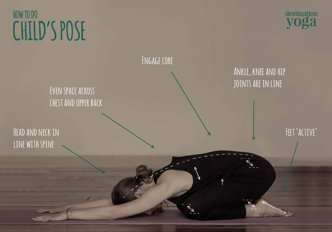 Yoga: Child's Pose instructions