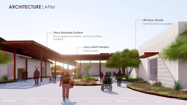 Rendering of a wellness center.