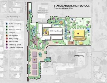 Star Academic High School Preliminary Master Plan